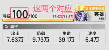 等级经验对照示例